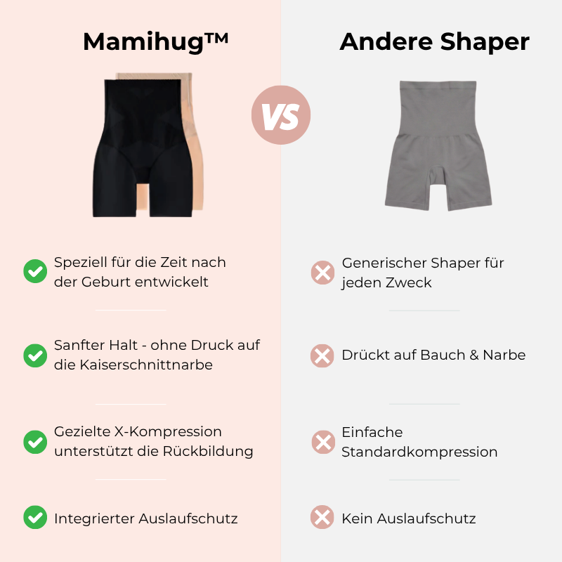 Mamihug™ - Sanfte Unterstützung nach der Geburt