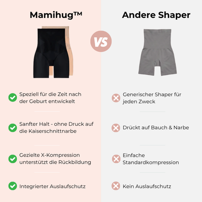 Mamihug™ - Sanfte Unterstützung nach der Geburt