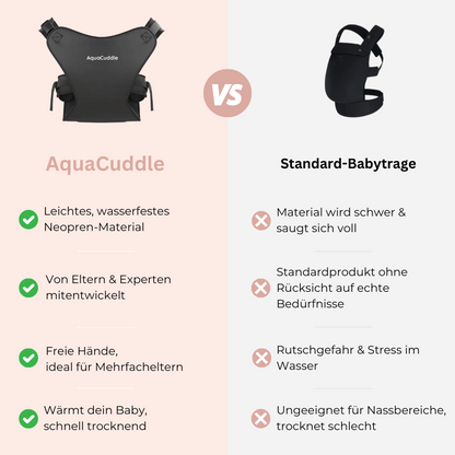 AquaCuddle - Wasserfeste Babytrage