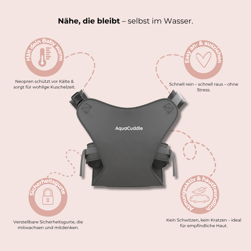 AquaCuddle - Wasserfeste Babytrage